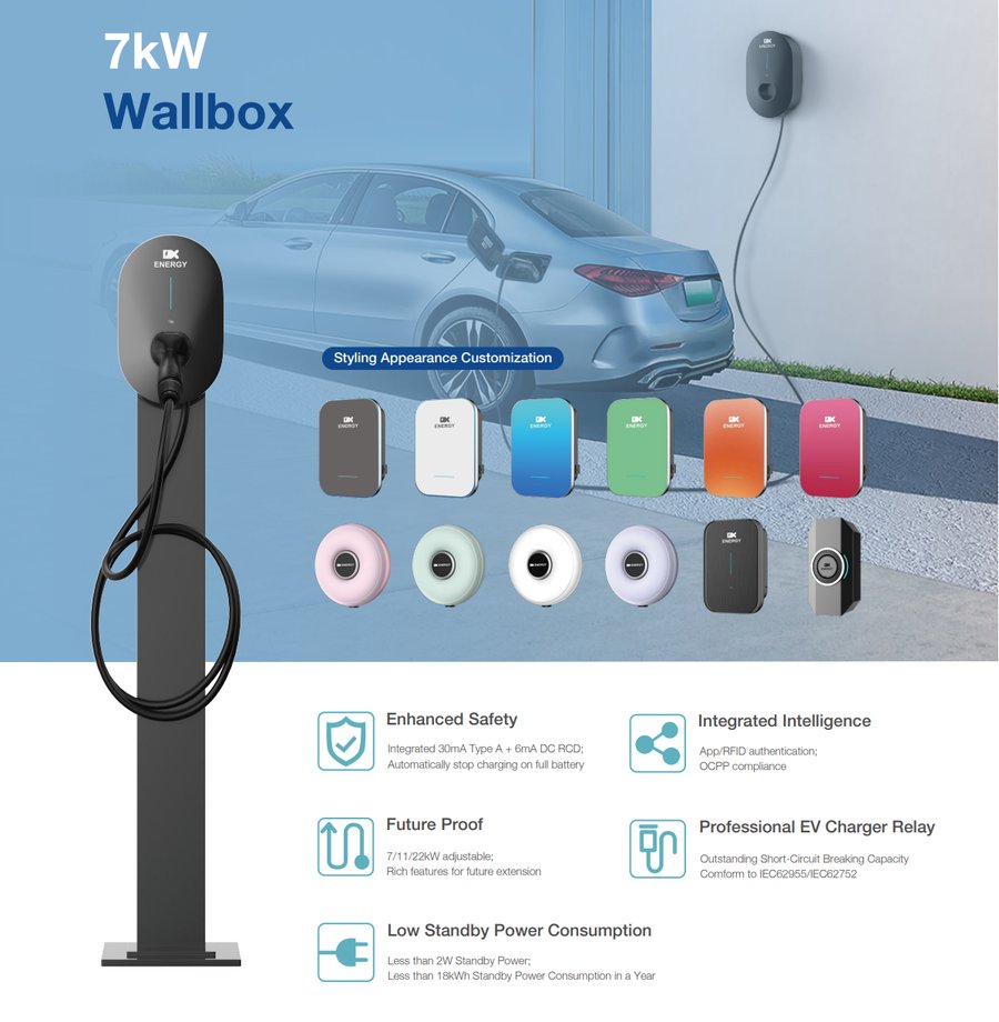 DX 7kW AC Wallbox EV charger